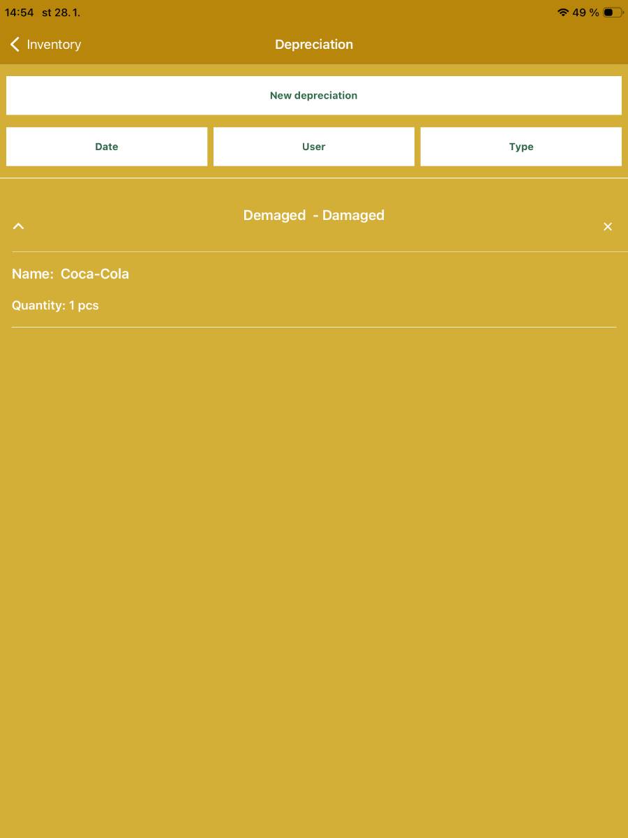 Writing off inventory items without the possibility of sale