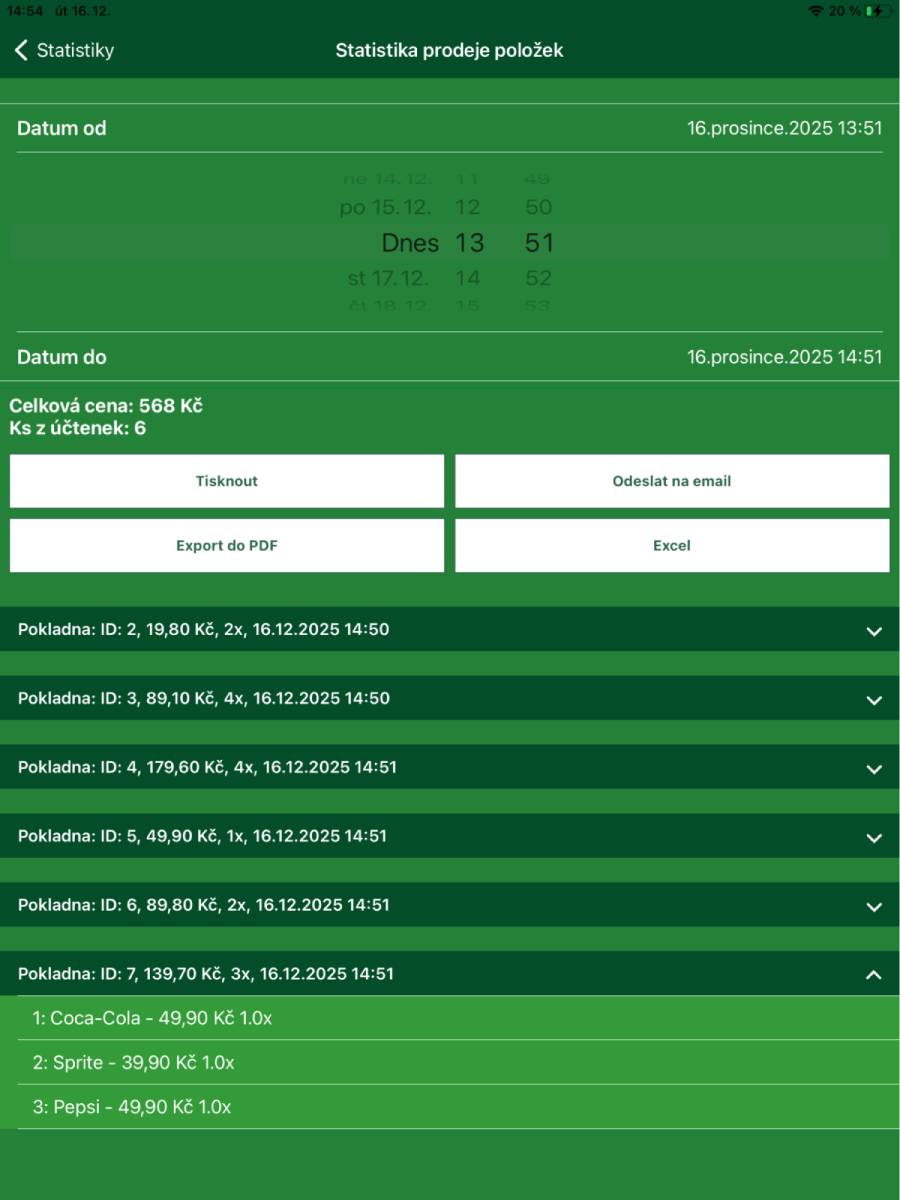 Item sale statistics and sales details